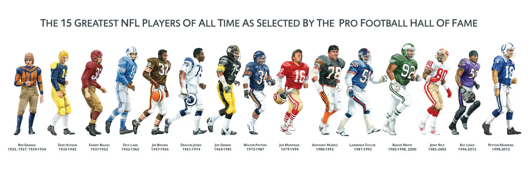 05. Jim Brown