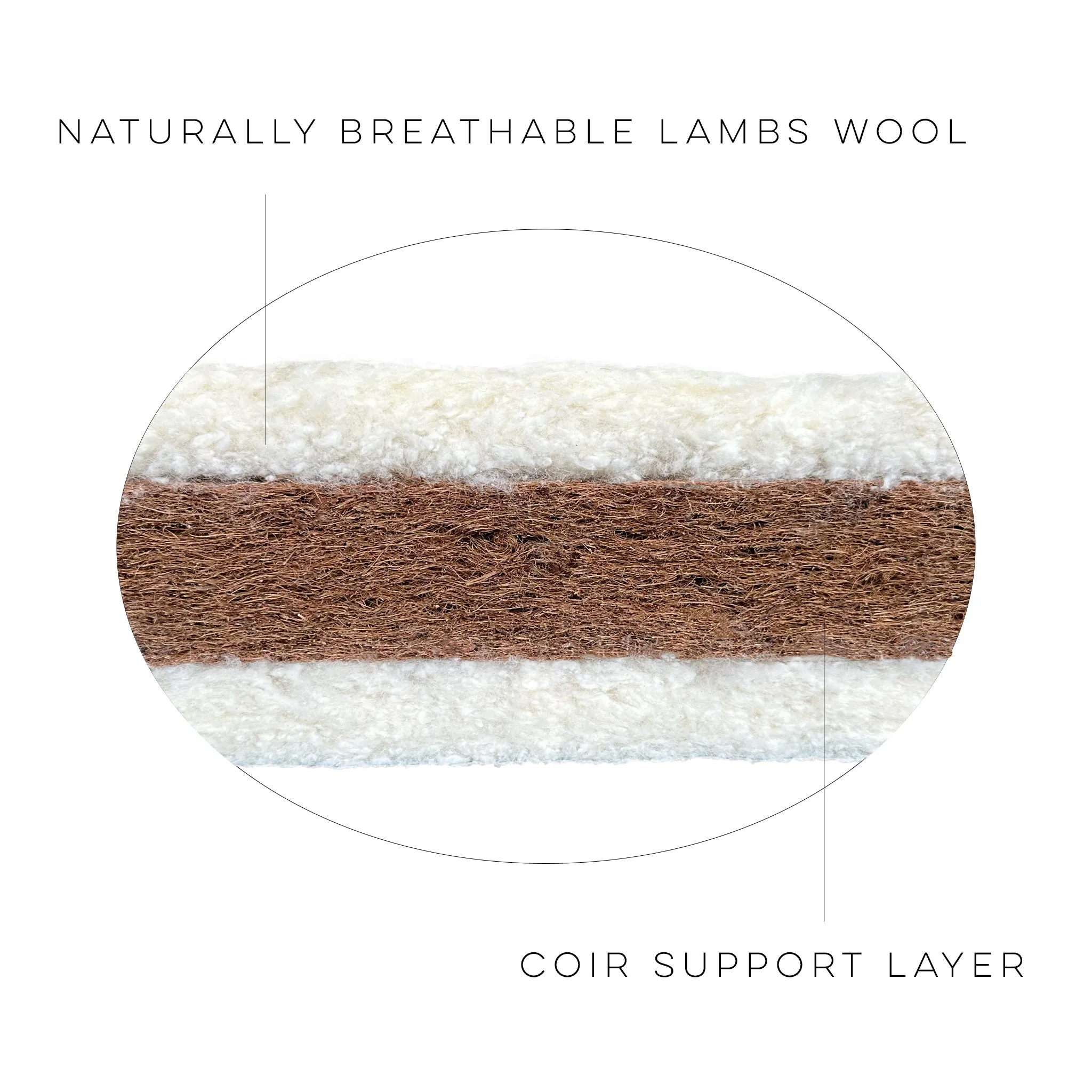 120 x 60 cm Natural-Start Cot Mattress - Coir & Wool