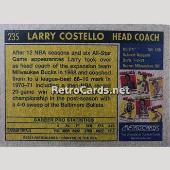 1971-72T Milwaukee Bucks RetroCards Set