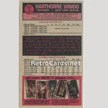 1976-77T New York Knicks RetroCards Set