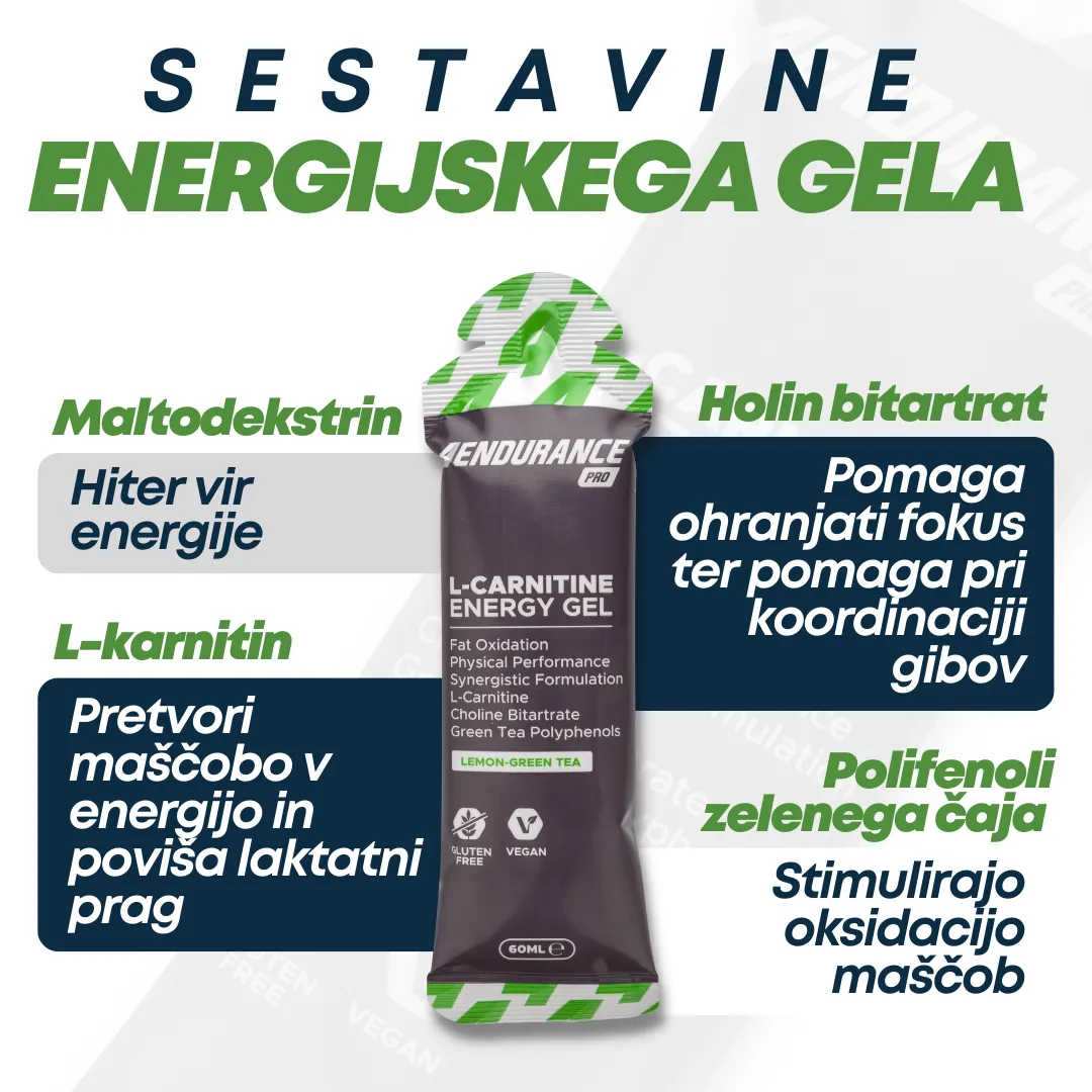 Energijski gel z L-Karnitinom Box
