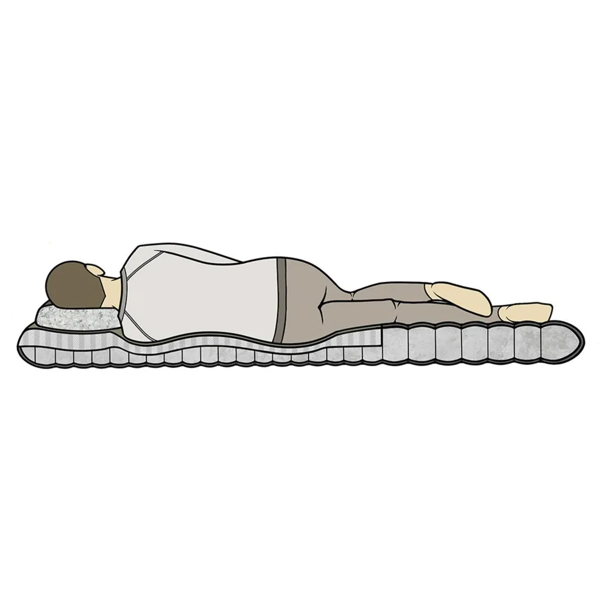 Klymit Klymaloft Regular Sleeping Pad