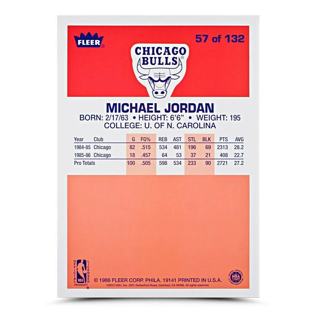 Michael Jordan Chicago Bulls Signed 1986 Fleer Blow Up Autograph 16x20 Photo UDA