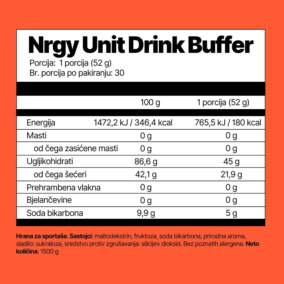 Nrgy Unit Drink Buffer
