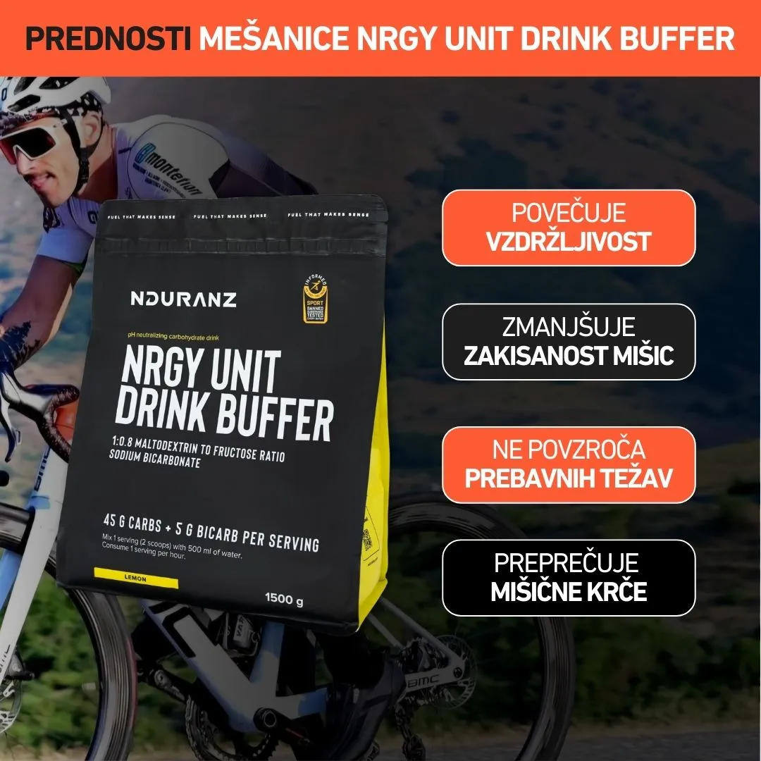 Nrgy Unit Drink Buffer
