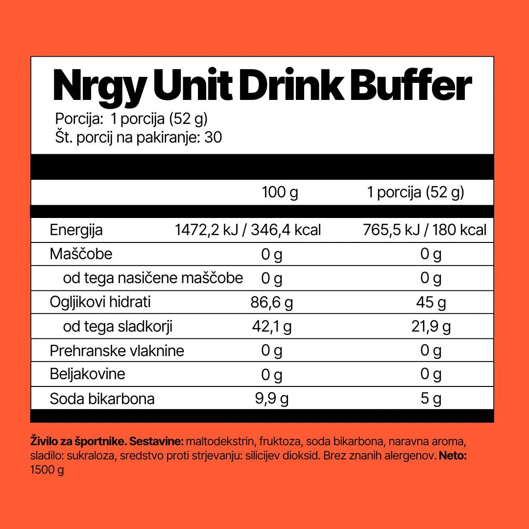 Nrgy Unit Drink Buffer