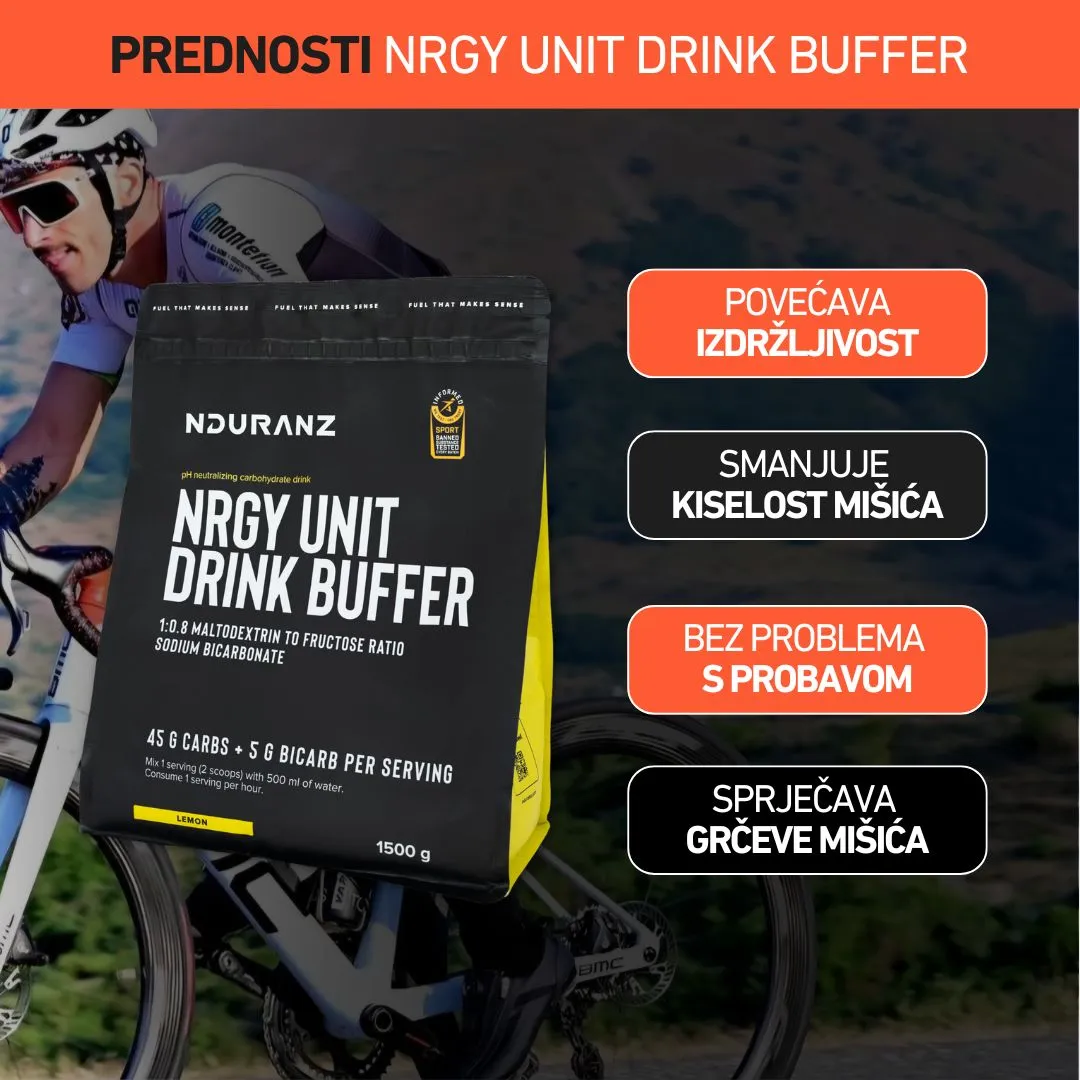 Nrgy Unit Drink Buffer
