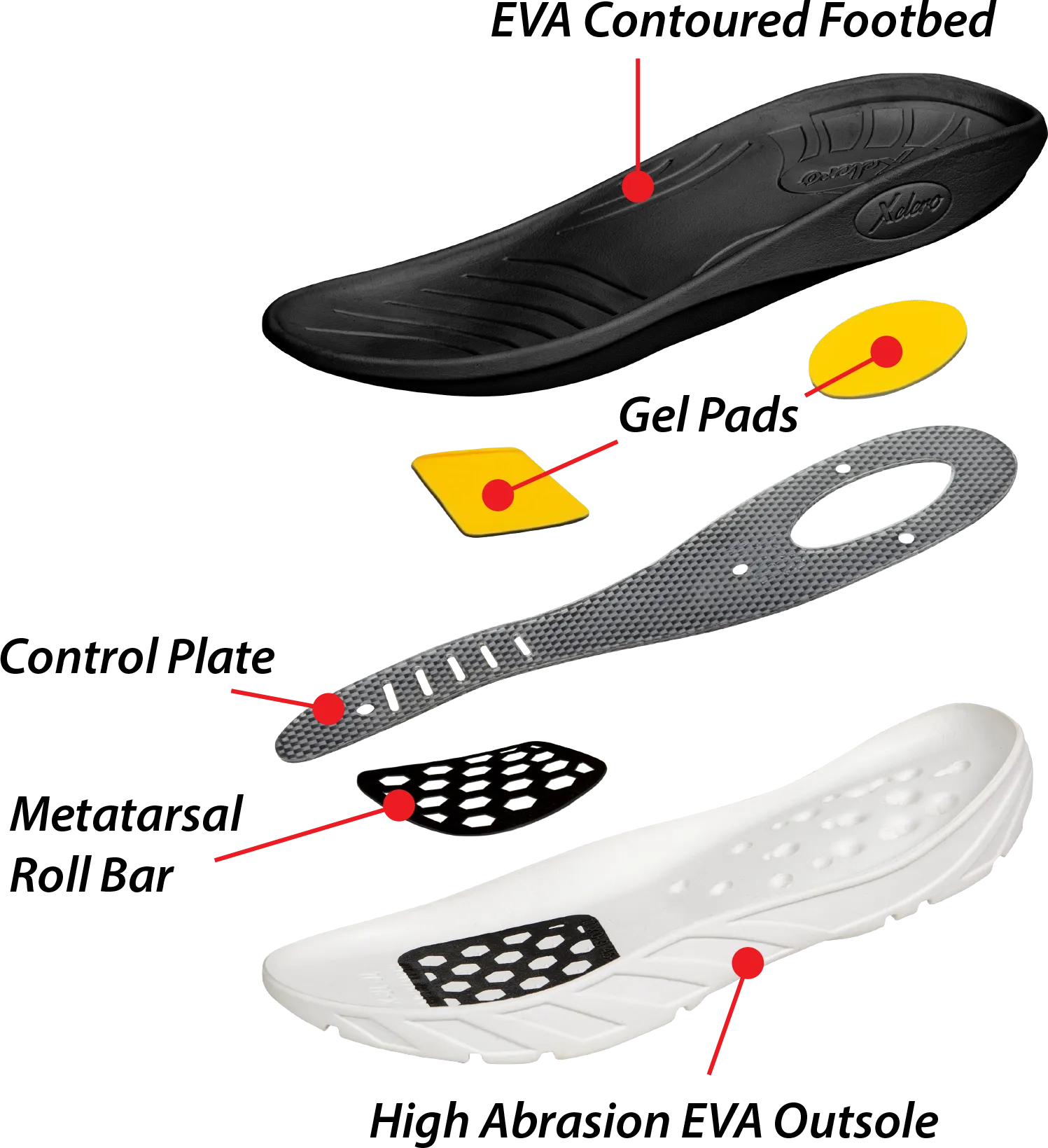 TRU Sandal Women's Snow/Onyx X034 - Snow/Onyx